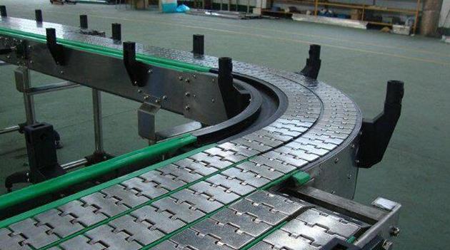 Chain conveyor (3).jpg